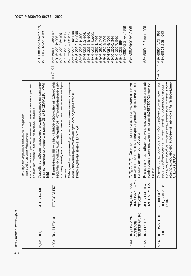 Страница 220 ГОСТ Р МЭК/ТО 60788-2009