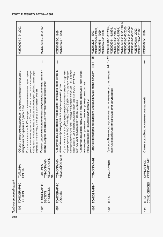 Страница 222 ГОСТ Р МЭК/ТО 60788-2009