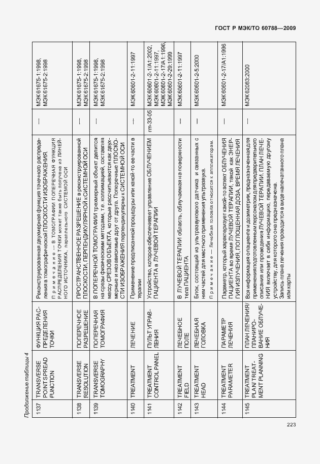 Страница 227 ГОСТ Р МЭК/ТО 60788-2009