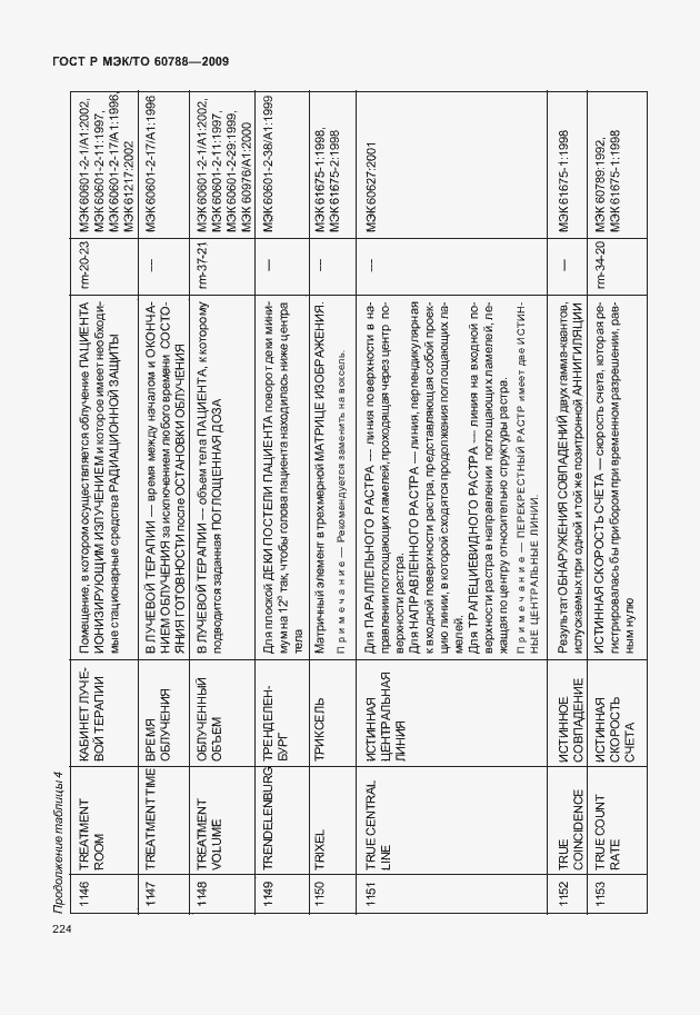 Страница 228 ГОСТ Р МЭК/ТО 60788-2009