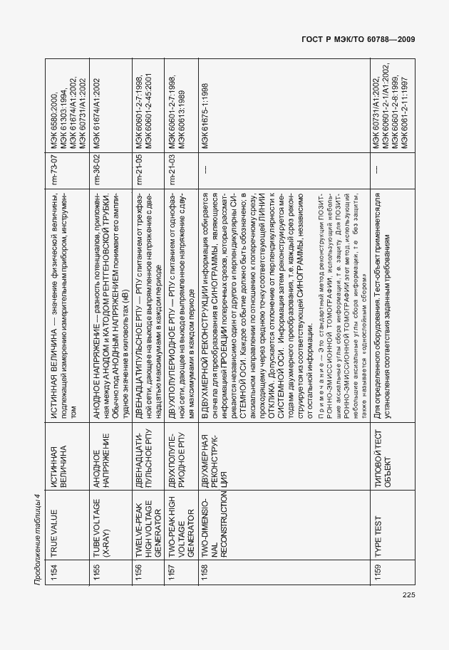 Страница 229 ГОСТ Р МЭК/ТО 60788-2009