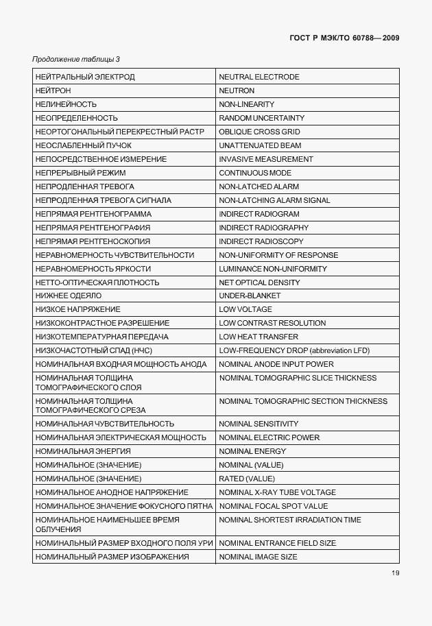 Страница 23 ГОСТ Р МЭК/ТО 60788-2009