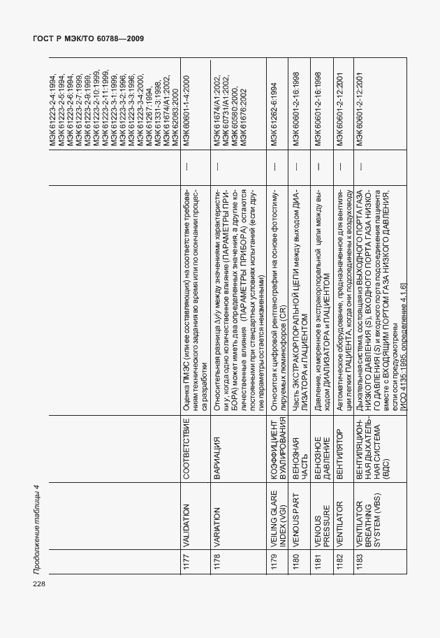 Страница 232 ГОСТ Р МЭК/ТО 60788-2009