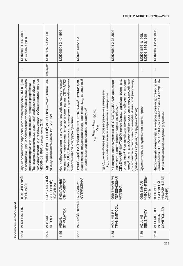 Страница 233 ГОСТ Р МЭК/ТО 60788-2009