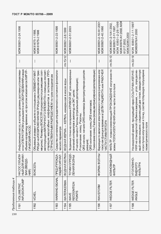 Страница 234 ГОСТ Р МЭК/ТО 60788-2009