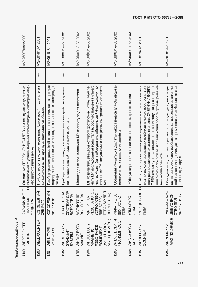 Страница 235 ГОСТ Р МЭК/ТО 60788-2009