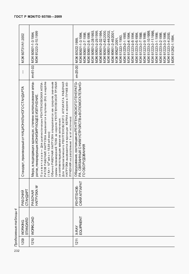 Страница 236 ГОСТ Р МЭК/ТО 60788-2009