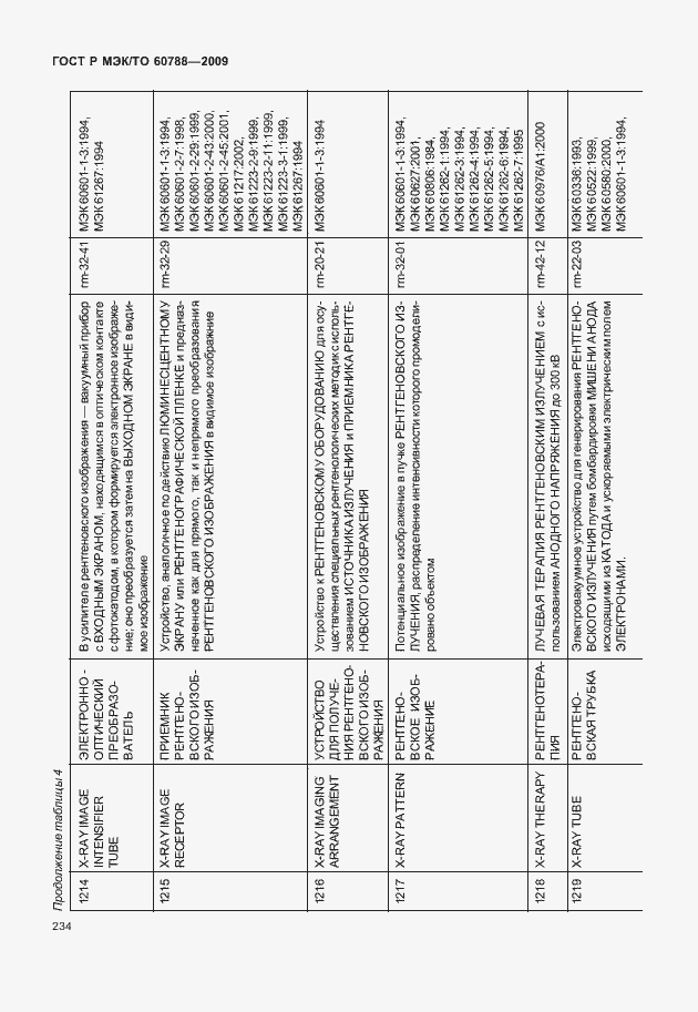 Страница 238 ГОСТ Р МЭК/ТО 60788-2009