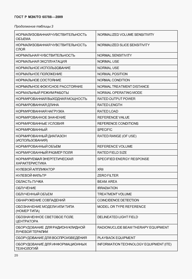 Страница 24 ГОСТ Р МЭК/ТО 60788-2009