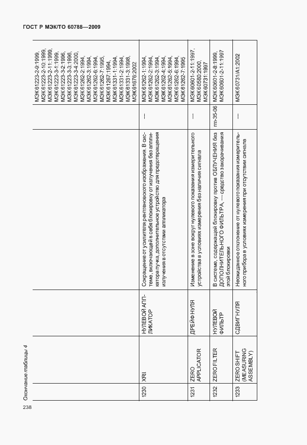 Страница 242 ГОСТ Р МЭК/ТО 60788-2009