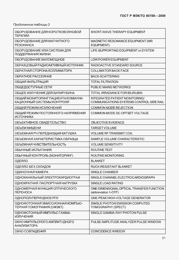 Страница 25 ГОСТ Р МЭК/ТО 60788-2009