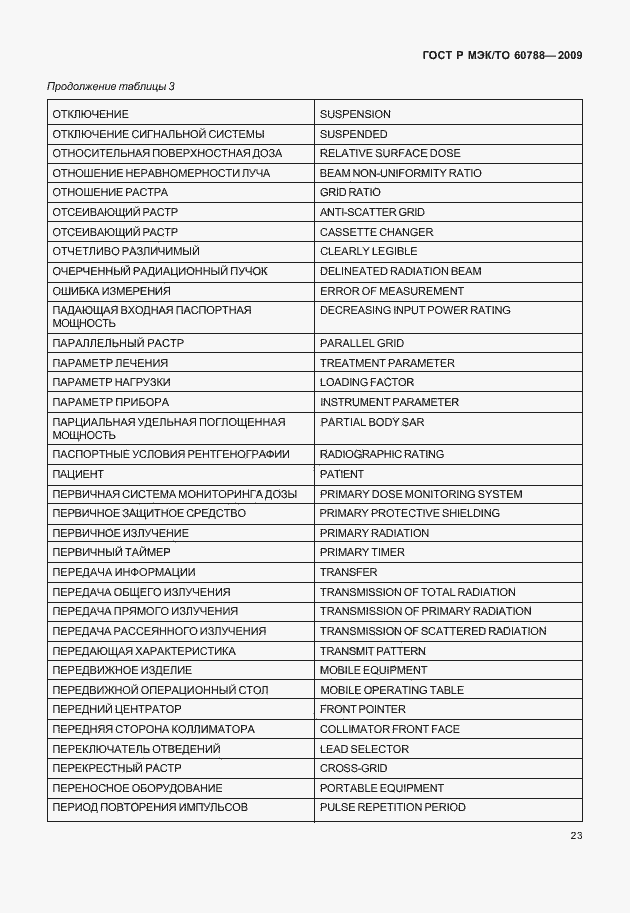 Страница 27 ГОСТ Р МЭК/ТО 60788-2009
