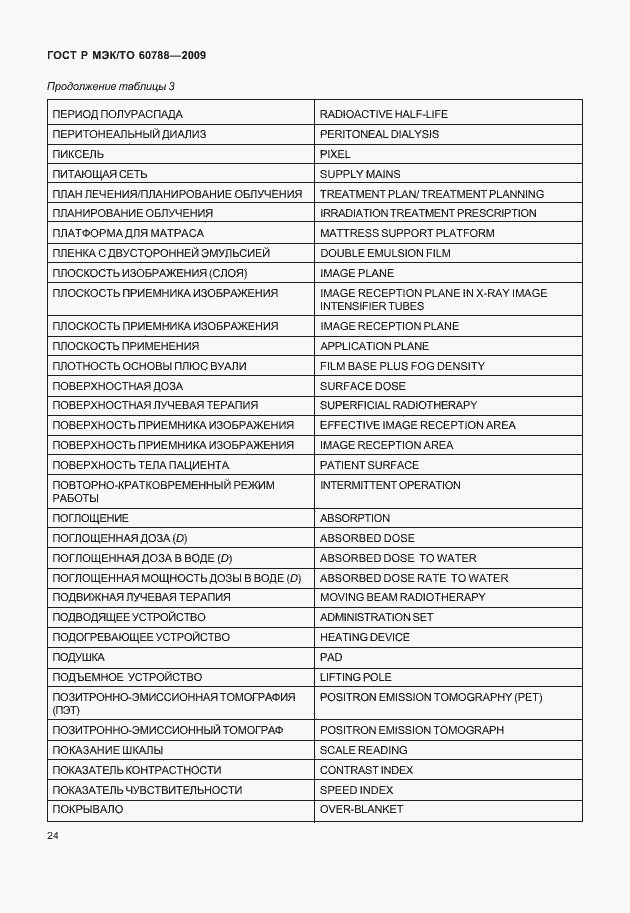 Страница 28 ГОСТ Р МЭК/ТО 60788-2009