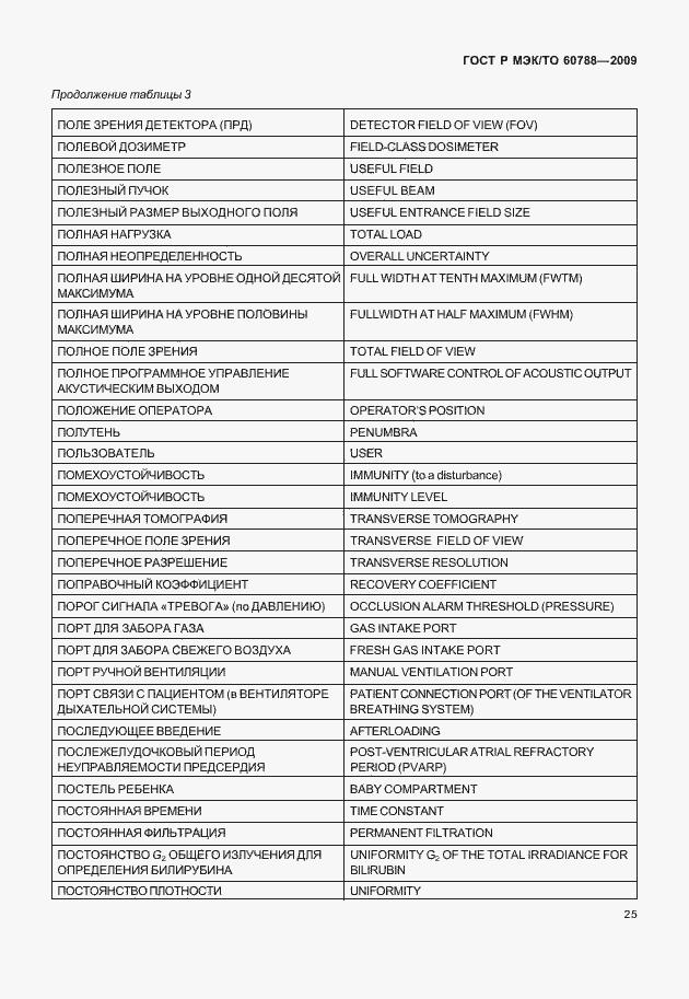 Страница 29 ГОСТ Р МЭК/ТО 60788-2009