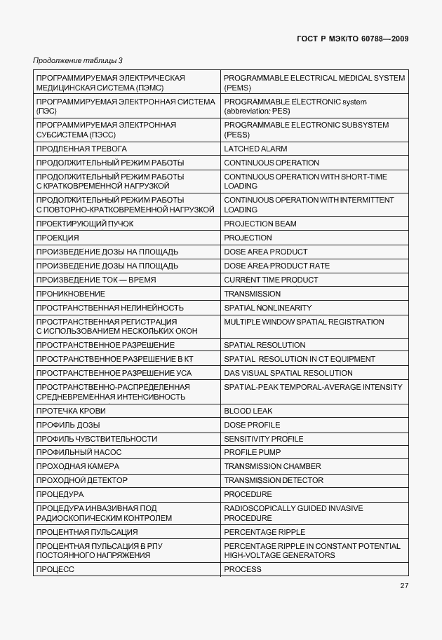 Страница 31 ГОСТ Р МЭК/ТО 60788-2009