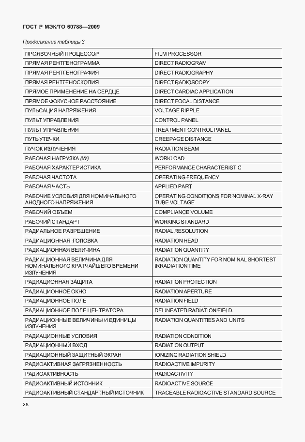 Страница 32 ГОСТ Р МЭК/ТО 60788-2009
