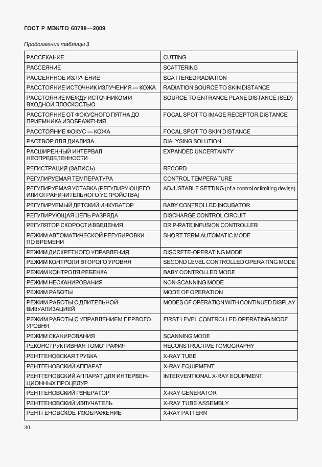 Страница 34 ГОСТ Р МЭК/ТО 60788-2009