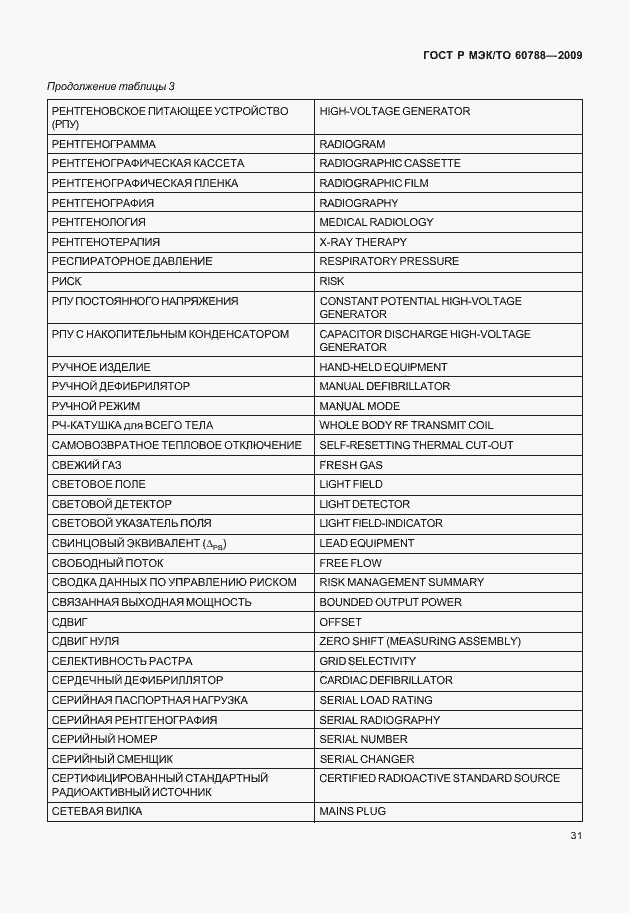 Страница 35 ГОСТ Р МЭК/ТО 60788-2009