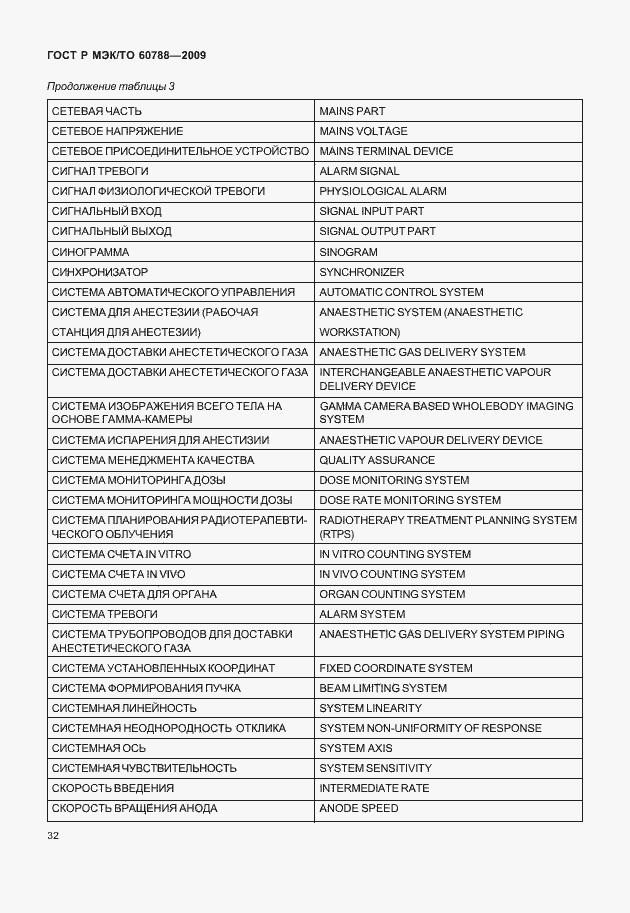 Страница 36 ГОСТ Р МЭК/ТО 60788-2009