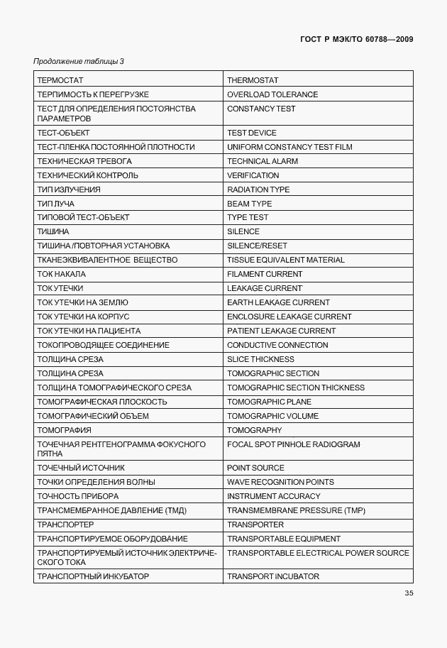 Страница 39 ГОСТ Р МЭК/ТО 60788-2009