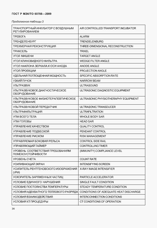 Страница 40 ГОСТ Р МЭК/ТО 60788-2009