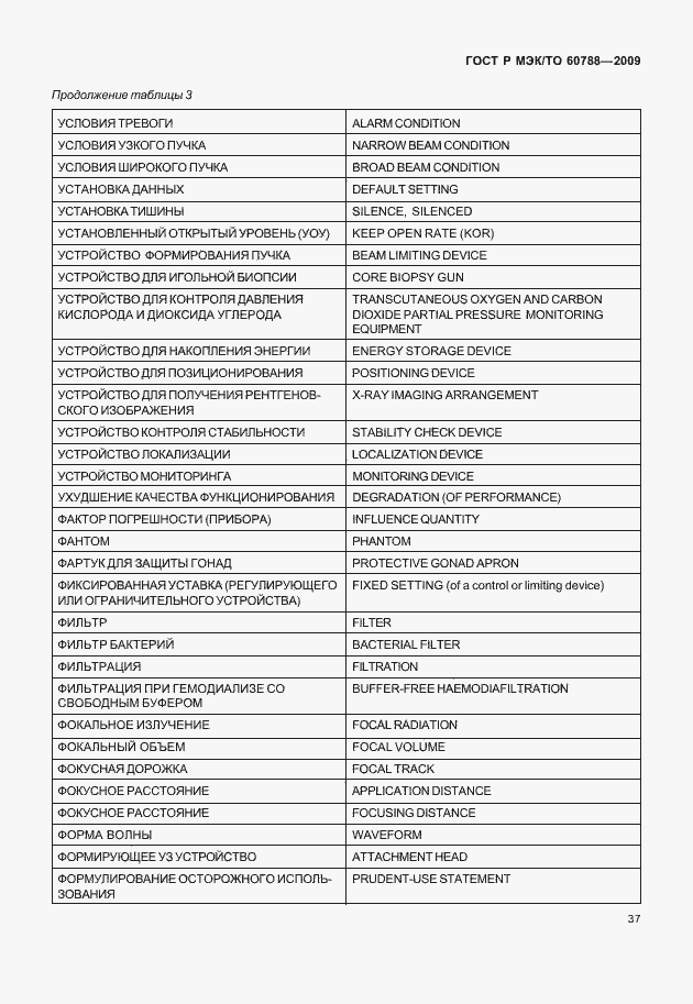 Страница 41 ГОСТ Р МЭК/ТО 60788-2009