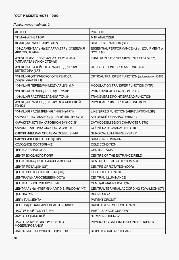 Страница 42 ГОСТ Р МЭК/ТО 60788-2009