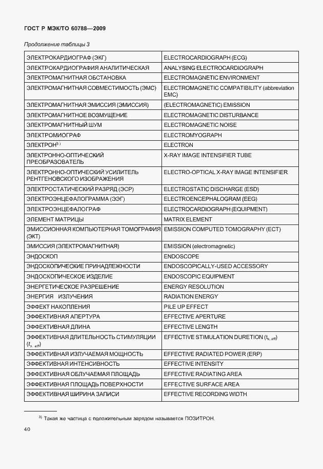 Страница 44 ГОСТ Р МЭК/ТО 60788-2009
