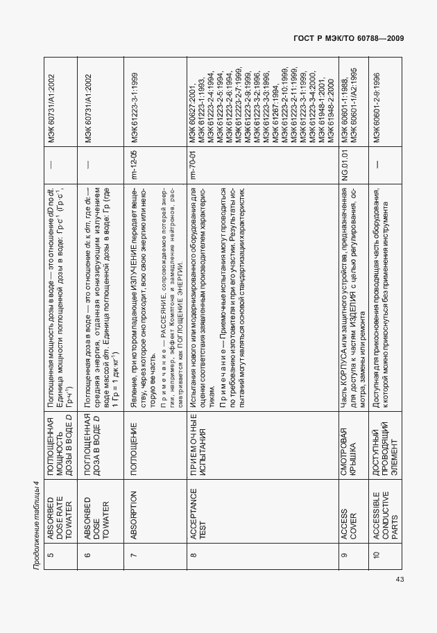 Страница 47 ГОСТ Р МЭК/ТО 60788-2009