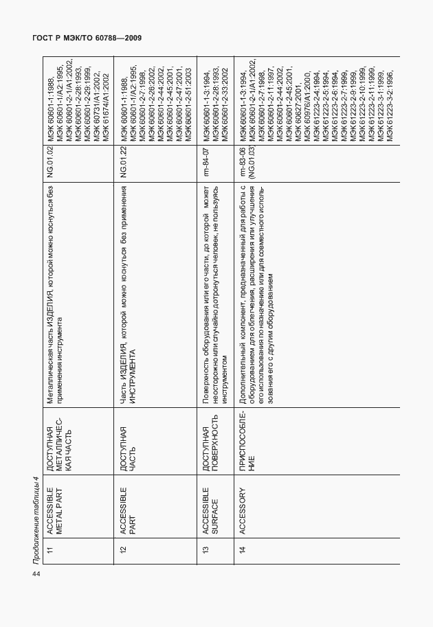 Страница 48 ГОСТ Р МЭК/ТО 60788-2009