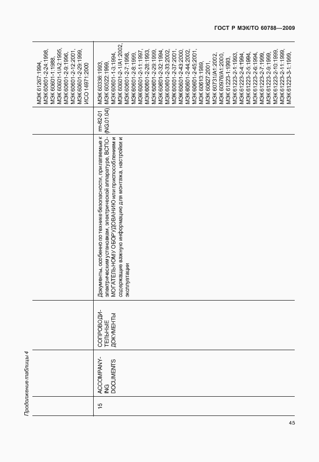 Страница 49 ГОСТ Р МЭК/ТО 60788-2009