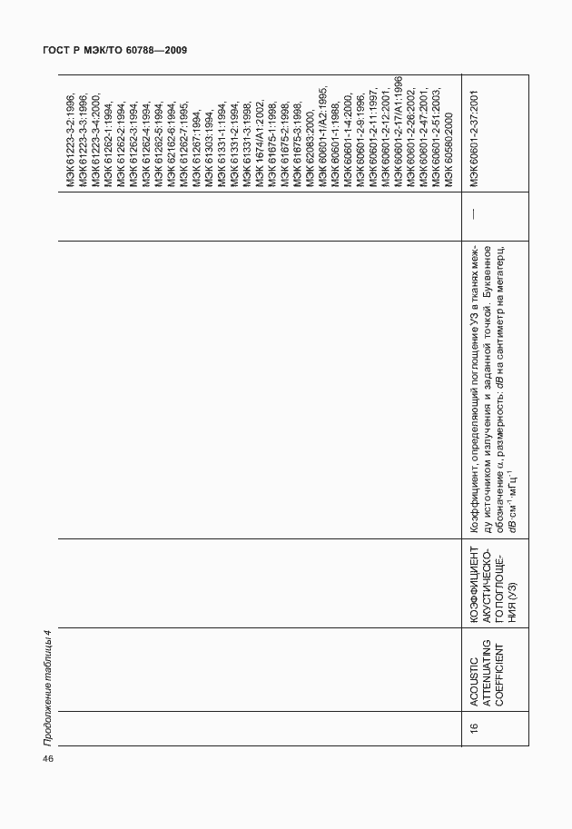 Страница 50 ГОСТ Р МЭК/ТО 60788-2009