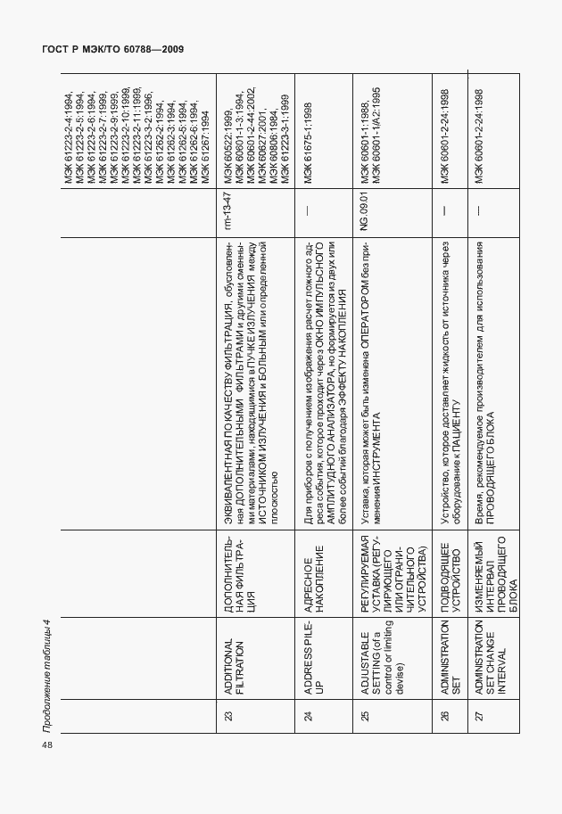 Страница 52 ГОСТ Р МЭК/ТО 60788-2009