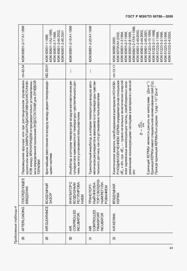 Страница 53 ГОСТ Р МЭК/ТО 60788-2009