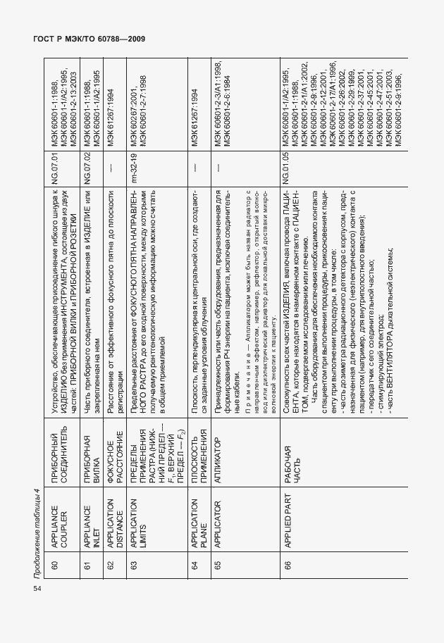 Страница 58 ГОСТ Р МЭК/ТО 60788-2009