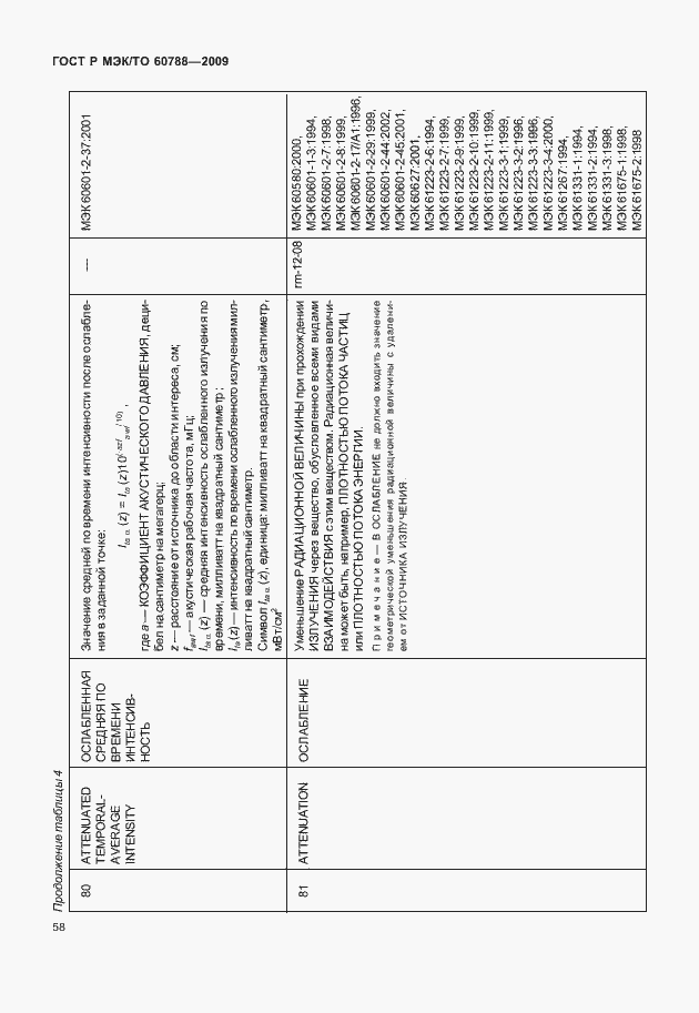 Страница 62 ГОСТ Р МЭК/ТО 60788-2009