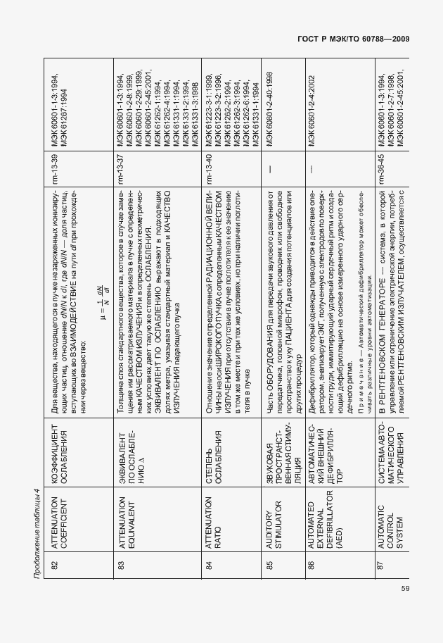 Страница 63 ГОСТ Р МЭК/ТО 60788-2009