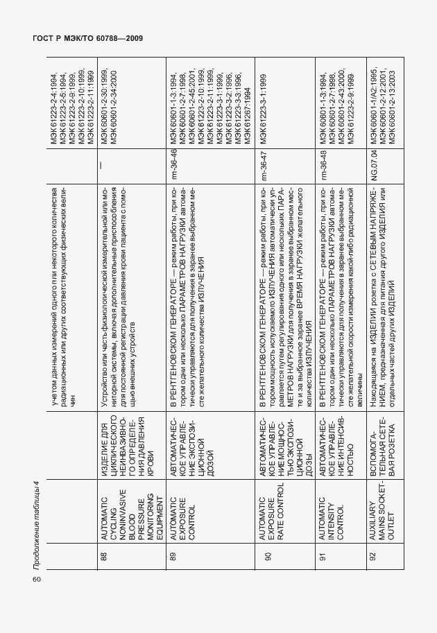 Страница 64 ГОСТ Р МЭК/ТО 60788-2009