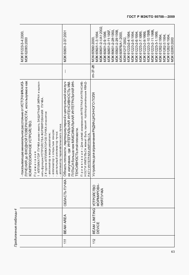 Страница 67 ГОСТ Р МЭК/ТО 60788-2009