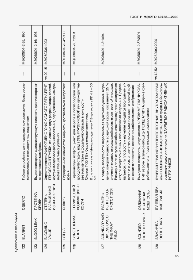 Страница 69 ГОСТ Р МЭК/ТО 60788-2009
