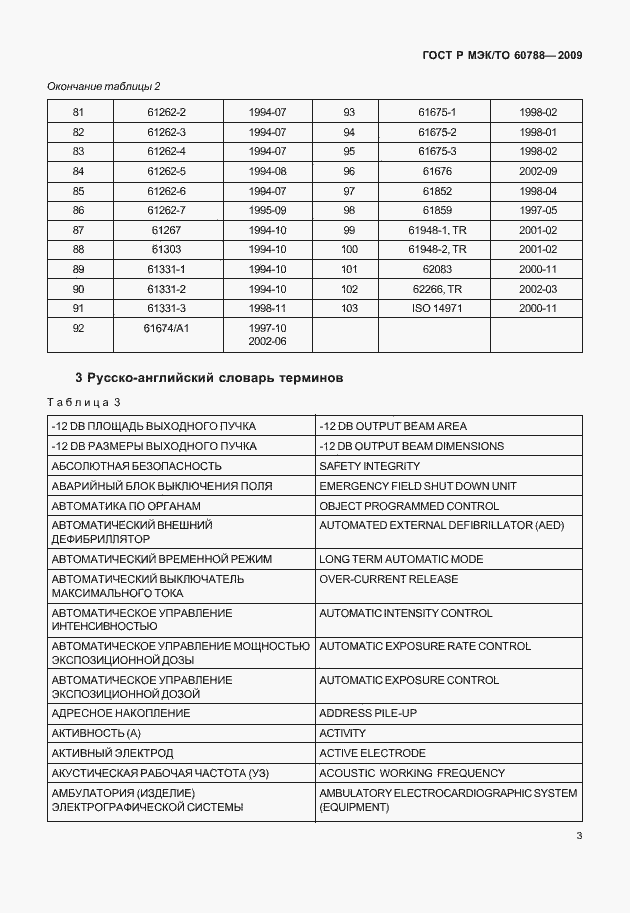 Страница 7 ГОСТ Р МЭК/ТО 60788-2009