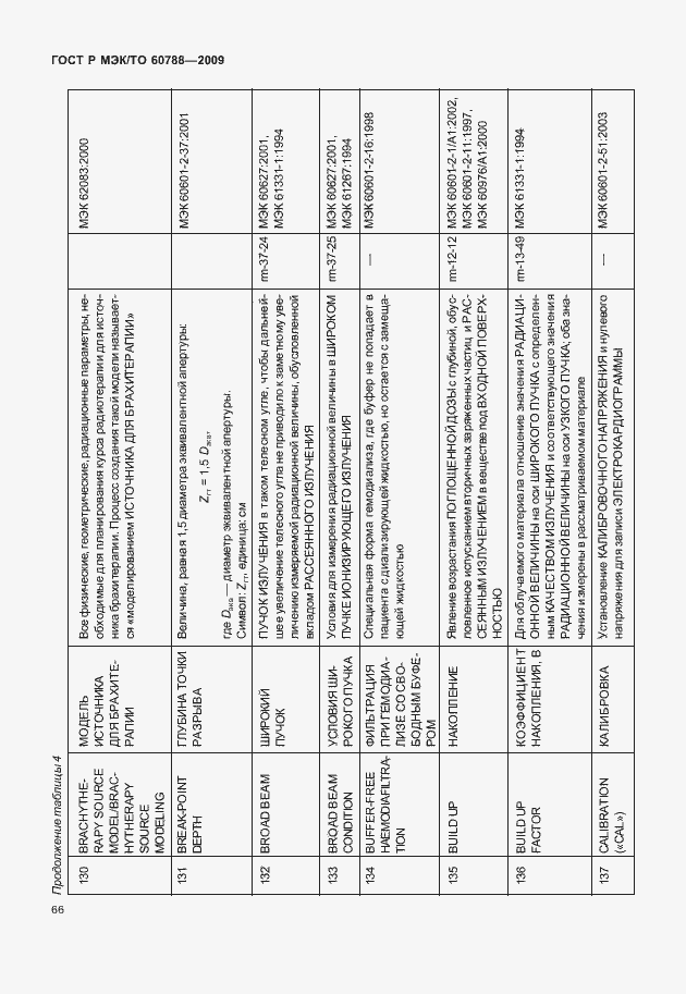 Страница 70 ГОСТ Р МЭК/ТО 60788-2009