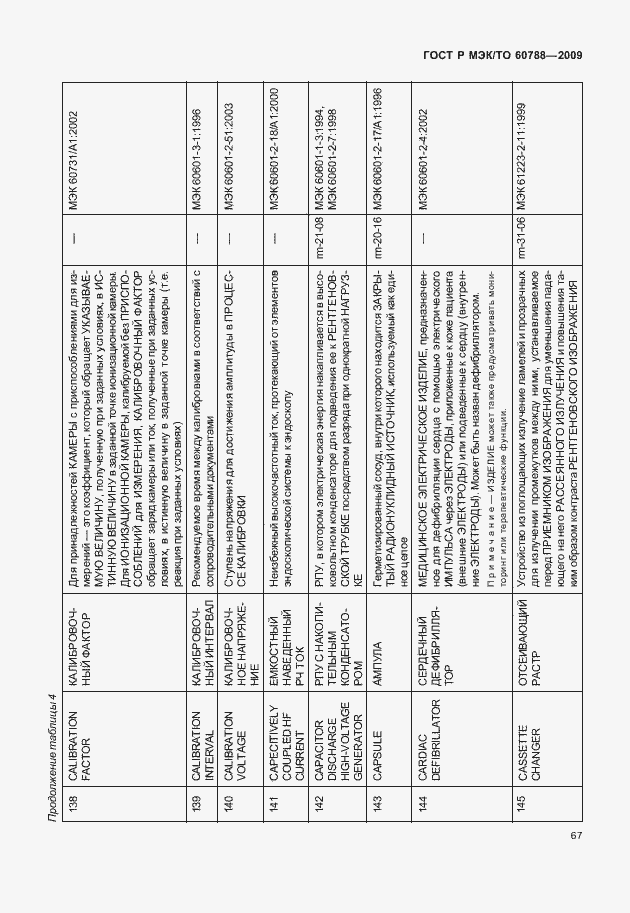Страница 71 ГОСТ Р МЭК/ТО 60788-2009