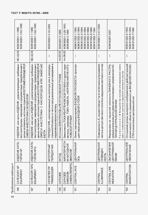 Страница 72 ГОСТ Р МЭК/ТО 60788-2009