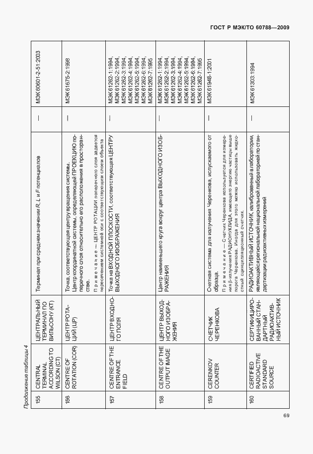 Страница 73 ГОСТ Р МЭК/ТО 60788-2009