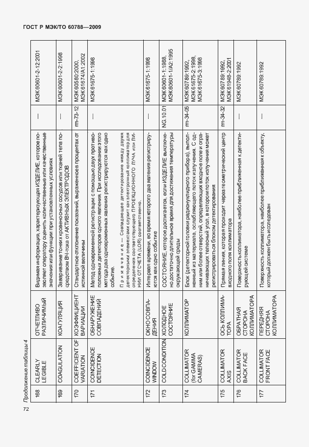 Страница 76 ГОСТ Р МЭК/ТО 60788-2009