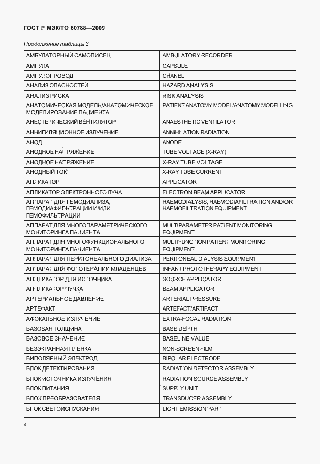 Страница 8 ГОСТ Р МЭК/ТО 60788-2009
