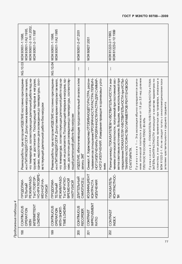 Страница 81 ГОСТ Р МЭК/ТО 60788-2009