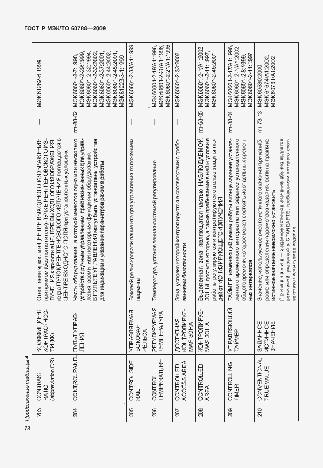 Страница 82 ГОСТ Р МЭК/ТО 60788-2009