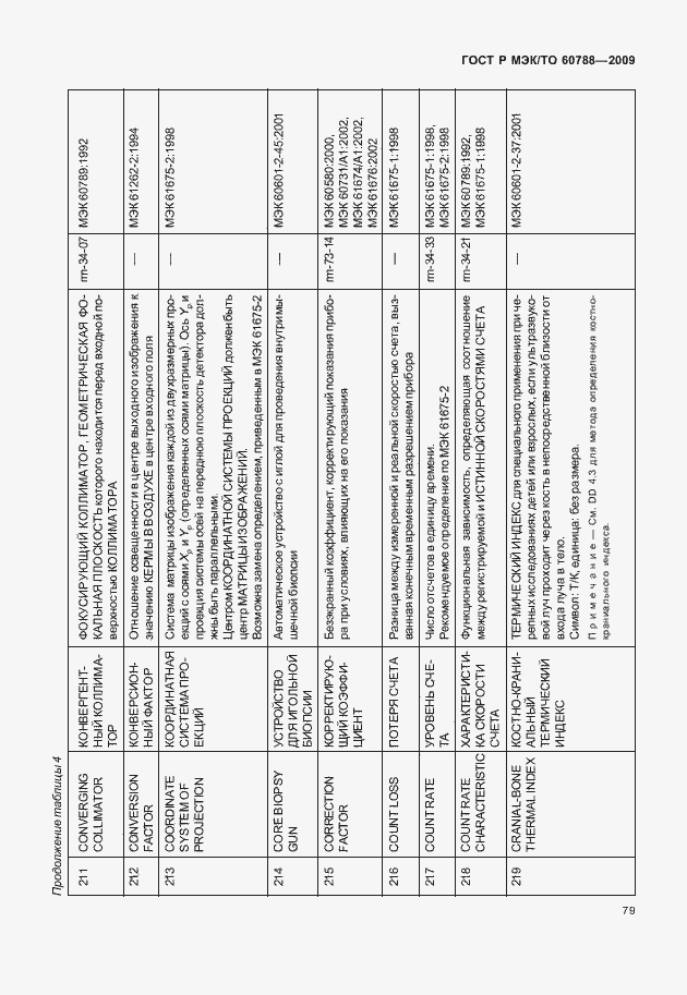 Страница 83 ГОСТ Р МЭК/ТО 60788-2009